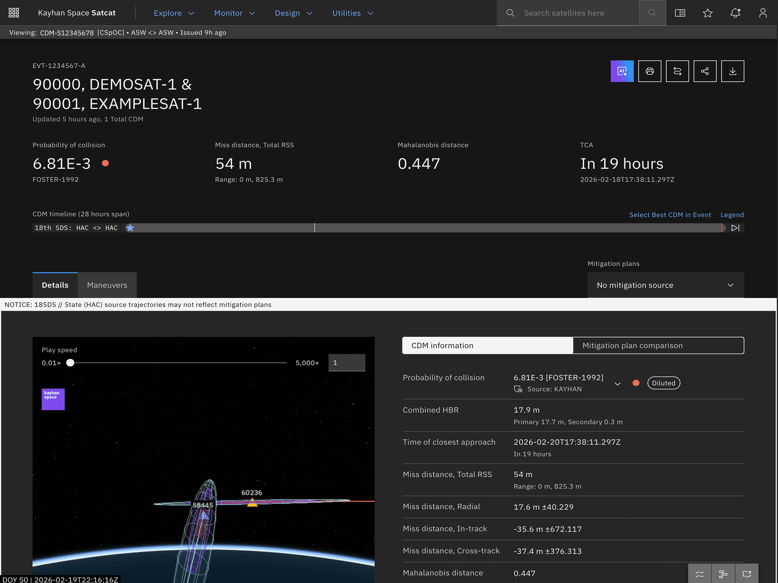 Image of Satcat Risk Management